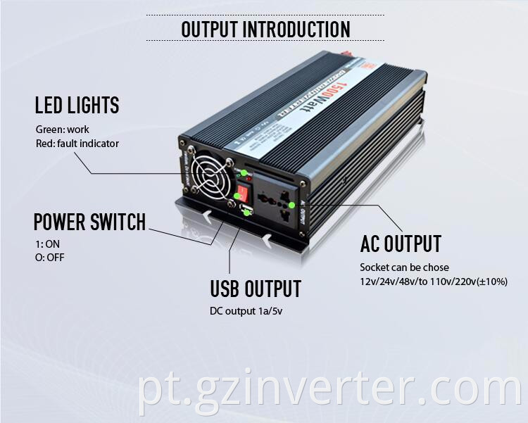 High efficiency converter output